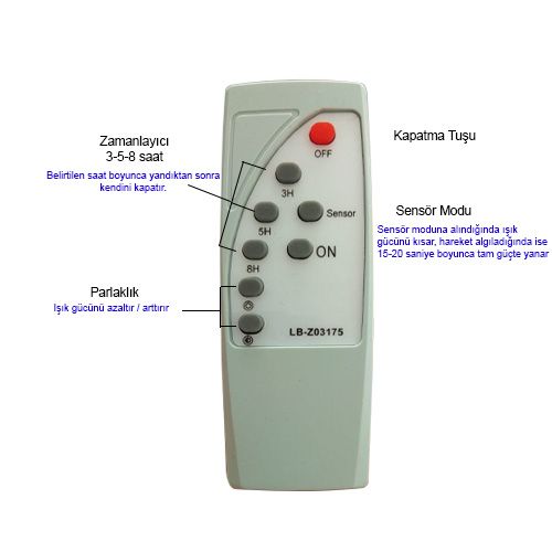 Picture of ARM. SOKAK SOLAR 150W LED + AYAK IP67